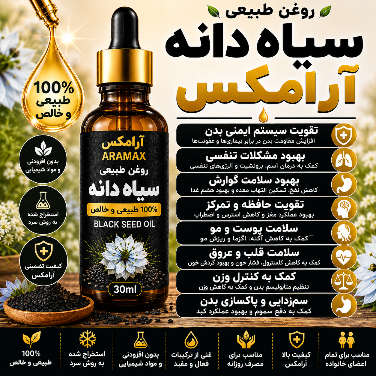 روغن سیاه‌دانه | کمک به سلامت پوست و مو و کاهش خشکی