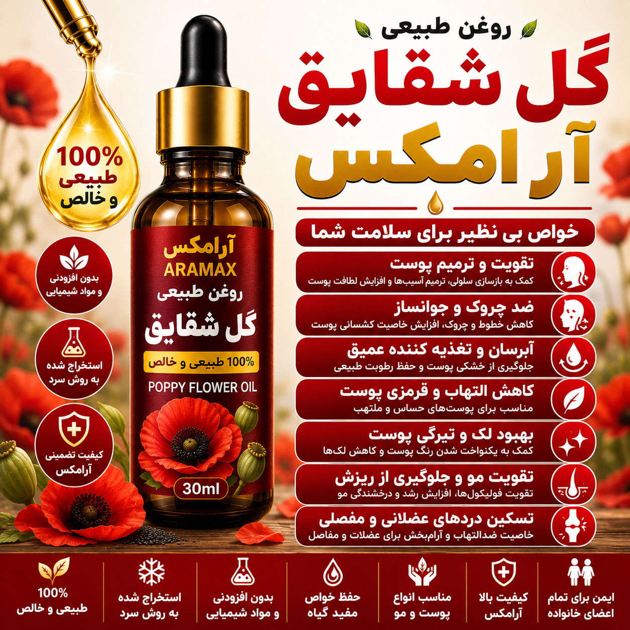 عصاره گل شقایق | آرام‌بخش و تسکین‌دهنده التهابات پوستی