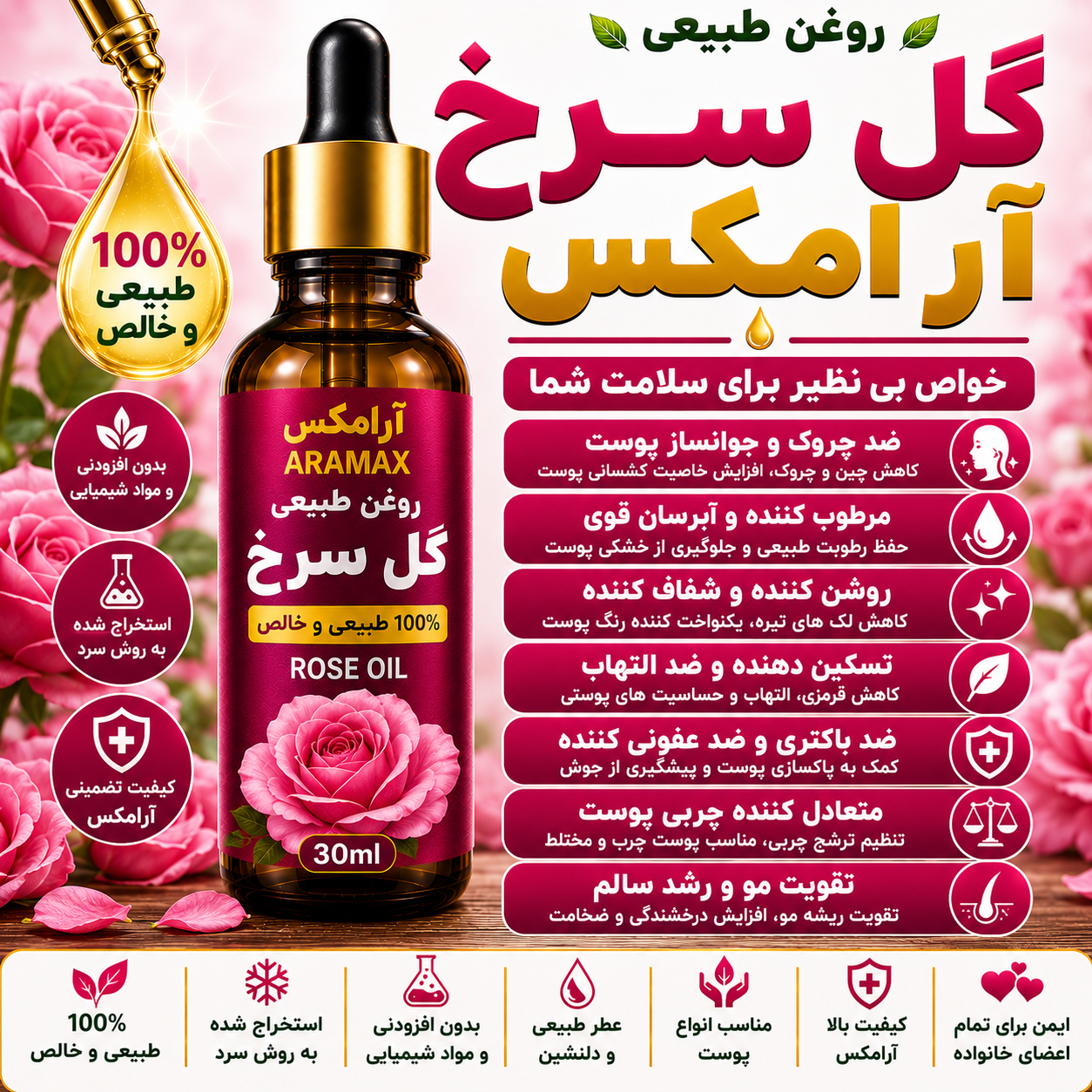 عصاره گل سرخ | آبرسان، آرام‌بخش و شفاف‌کننده طبیعی پوست