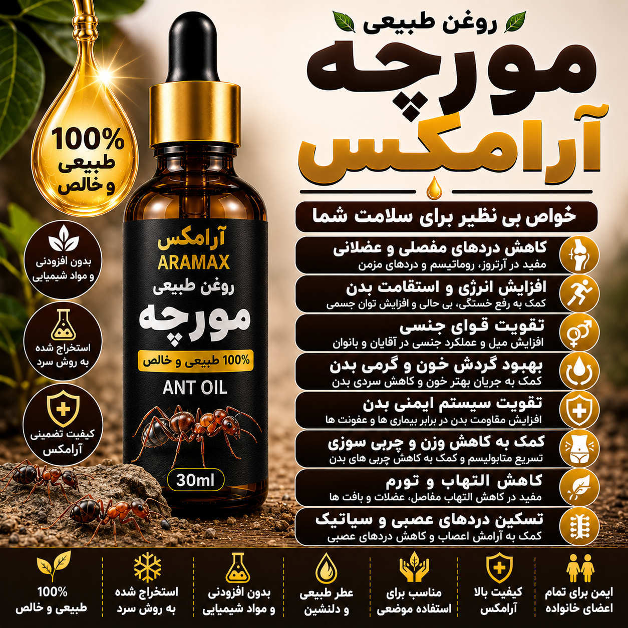 روغن مورچه آرامکس | روغن ضد درد موضعی | تسکین درد مفاصل و عضلات